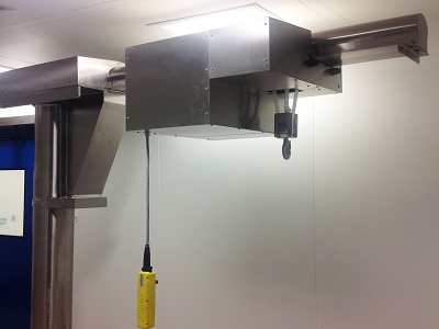 Food Grade Free Standing Jib Cranes